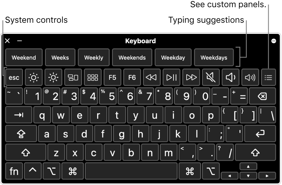 What is Keyboard Accessibility?